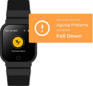 Fall Down Detection