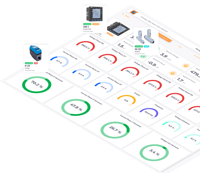 Energy Monitoring Platform