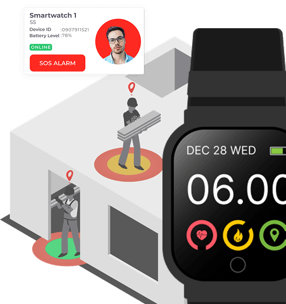 Smart Wearable Tracker