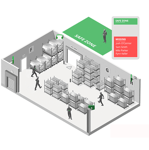 Quicker Mustering Time