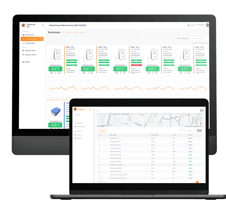 Cold Chain Monitoring by Chronos Universal