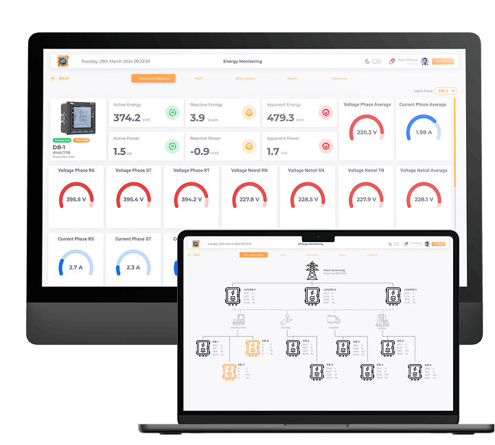 Energy Monitoring System by Chronos Universal