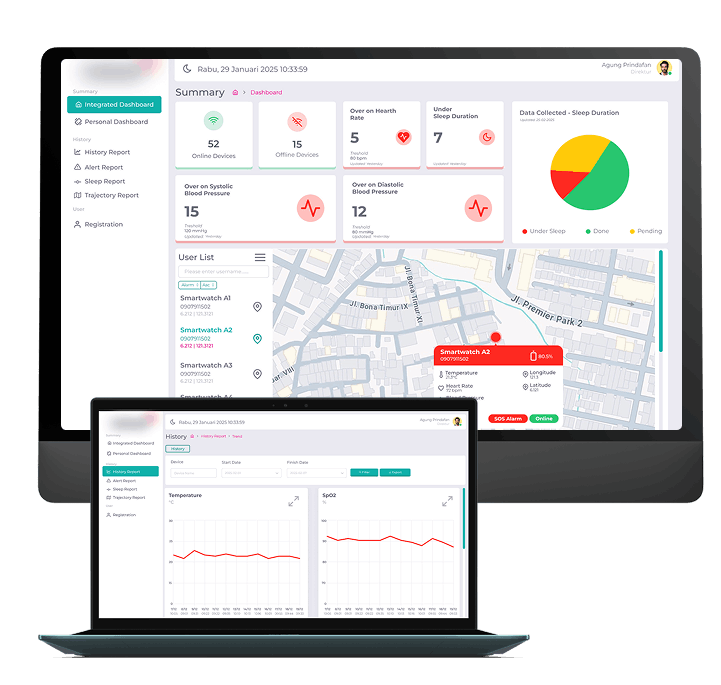Smart Wearable Tracker Platform by Chronos Universal